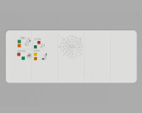 Whiteboard-Walls Individuell
