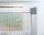 Trennwand Plexiglas XL 3-teilig (Semi Transparent)