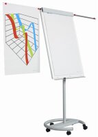 Flipchart "Vario"