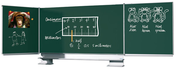 5- Flächen Klapptafel Wandmontage grün emailliert