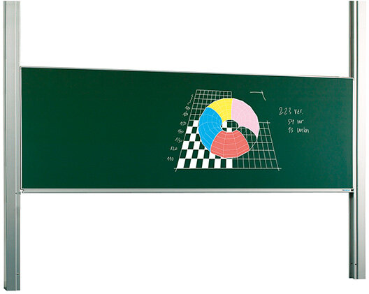 Einzelflächentafel auf Pylonen grün emailliert