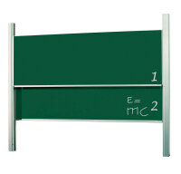 Doppel Pylonentafel grün emailliert
