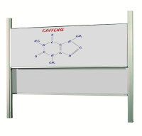 Doppel Pylonentafel weiß emailliert