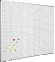 Karierte Schreibtafel weiß 2x2cm 90 x 120 cm