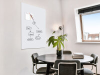 Whiteboard ohne Rahmen "Budget" aus lackiertem Stahl