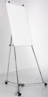 Flipchart "Budget"