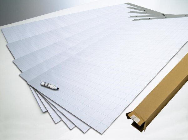 Flipchartpapier 5 x 20 Blatt (Rolle)