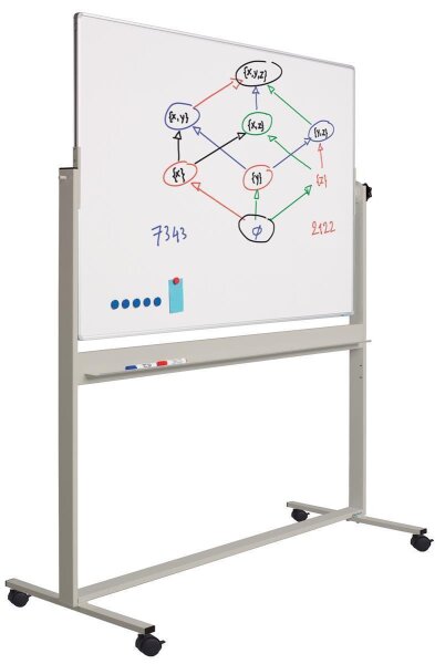 Drehtafel Classic 90x 120 cm