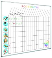Bedrucktes Whiteboard