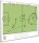 Bedrucktes Whiteboard