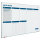 Whiteboard Qualitätsmanagement