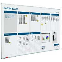 Kaizen Whiteboard