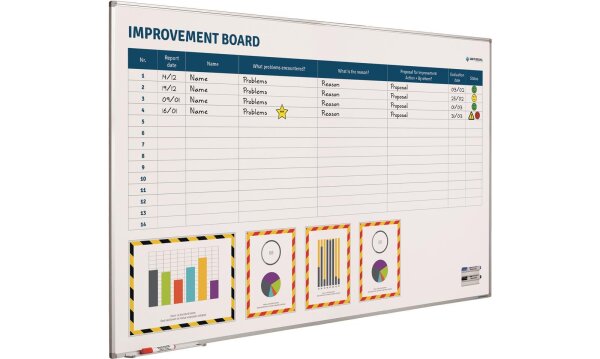 Whiteboard Lösungsmanagement 120 x 200 cm