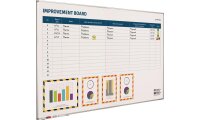 Whiteboard Lösungsmanagement 120 x 200 cm