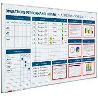 Operations Performance Board - Whiteboard Leistungsmanagement In Ihrer Wunschgröße? (Preis auf Anfrage)
