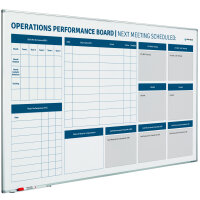 Operations Performance Board - Whiteboard Leistungsmanagement In Ihrer Wunschgröße? (Preis auf Anfrage)