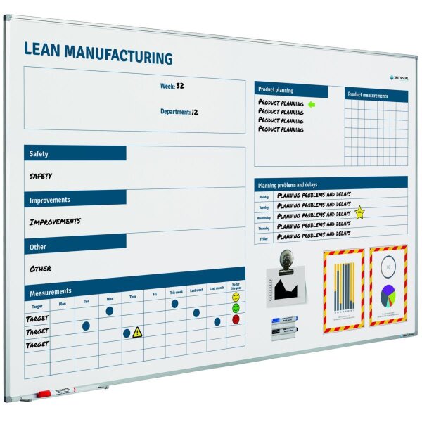 Whiteboard Lean Manufacturing